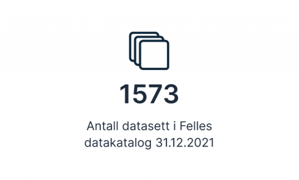 1573 datasett i Felles datakatalog i 31.12.2021